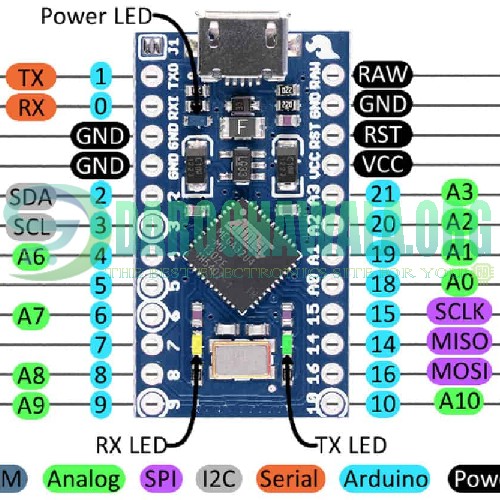 Arduino Pro Micro Atmega32u 5V 16Mhz Development Board In Pakistan