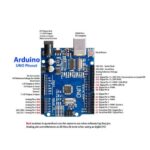 Arduino UNO R3 SMD With USB Cable In Pakistan