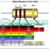 3.3K Ohm 14 Watt 5% Carbon Film Resistor Through Hole In Pakistan