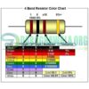 180K Ohm 14 Watt 5% Carbon Film Resistor Through Hole In Pakistan