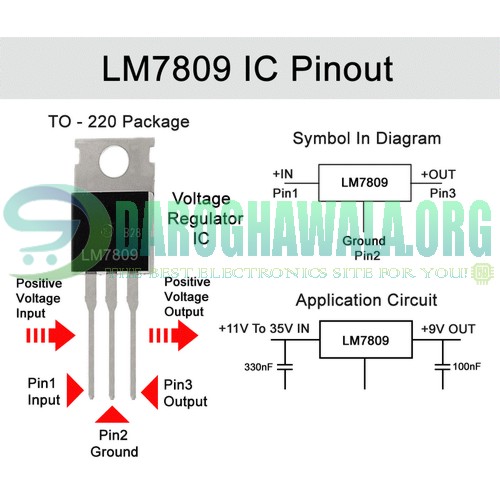 LM7809 L7809 7809 Linear Voltage Regulator IC In Pakistan