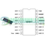 CD4017 CD4017BE Counter IC In Pakistan