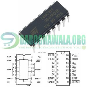 74HC161 IC Presettable synchronous 4 bit binary counter Asynchronous ...