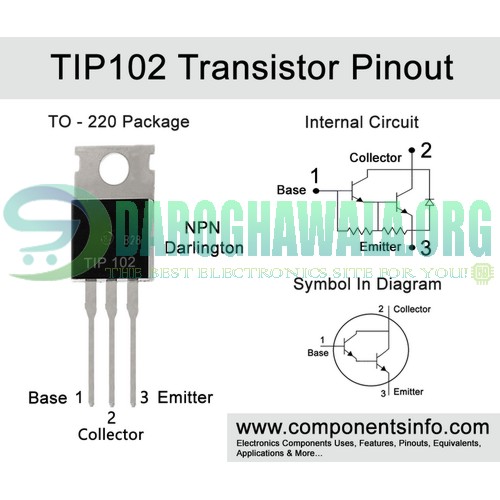 TIP102 NPN Transistor in Pakistan