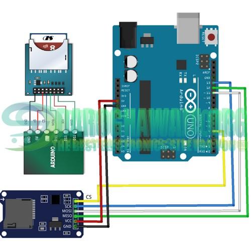 Arduino SD Card Reader Module In Pakistan