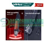 Yihua 8858 Mini Heat Gun Electric Hot Gun Air Shrink Vinyl DIY 140W In Pakistan