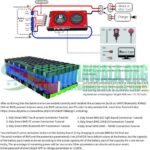 DALY Smart BMS 4S 12V 200A BMS LiFePO4 BMS In Pakistan