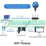 DALY 100 Balance Wifi Module For Smart Active Balancer BMS In Pakistan