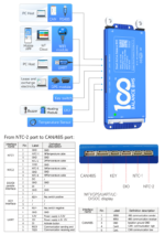 100 Balance BMS 100A 8S-24S CAN Version Smart Active Balance BMS In Pakistan